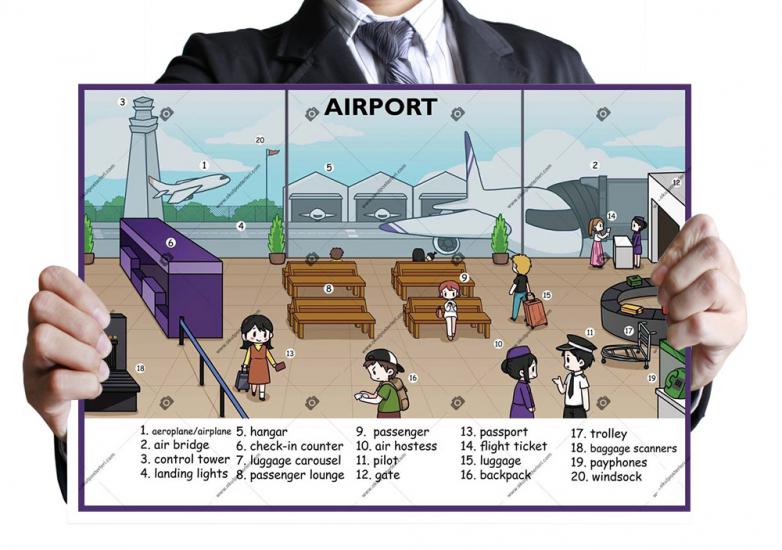 Airport Okul Posteri