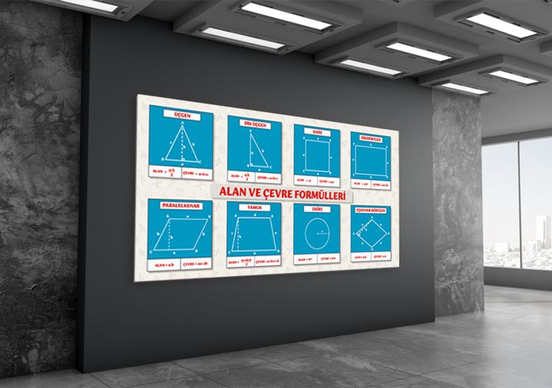 Alan Çevre Formülleri Matematik Posteri