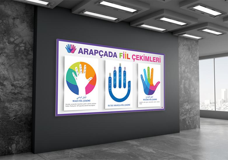 Arapçada Fil Çekimleri İmam Hatip Posteri