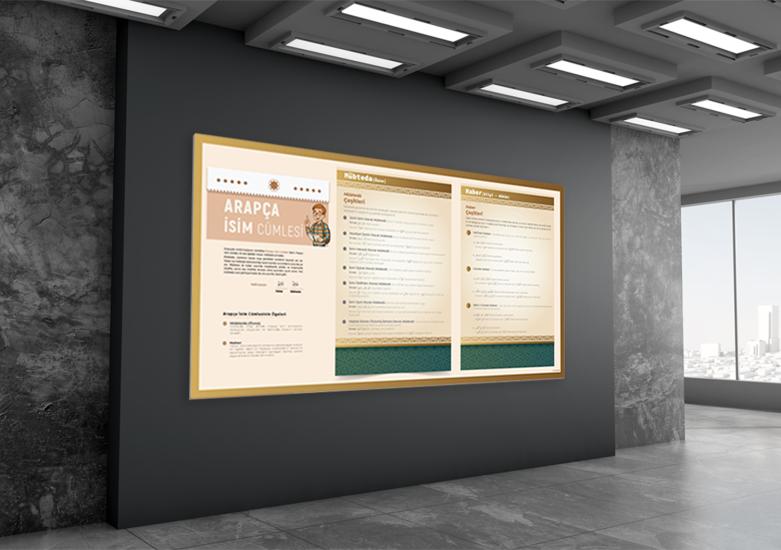 Arapça İsim Cümlesi Okul Posteri