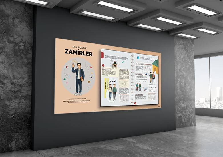 Arapça Zamirler 2 Okul Posteri