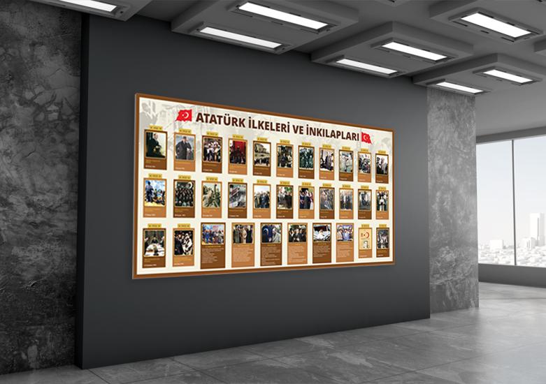 Atatürk İlke ve İnkılapaları Tarih Posteri 2