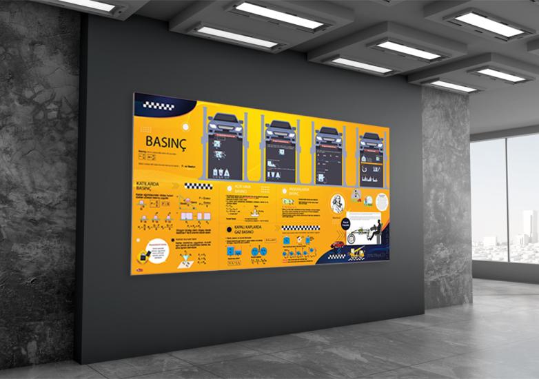 Basınç Fizik Posteri
