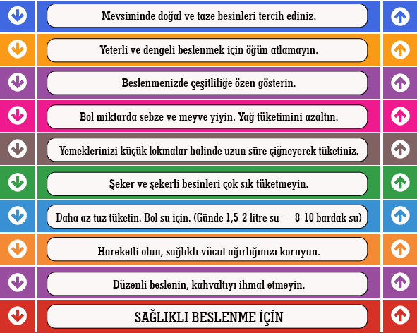 Eğitim Merdiven Yazısı 5