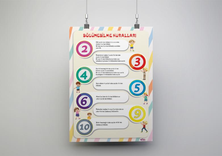 Bölünebilme Kuralları Okul Posteri