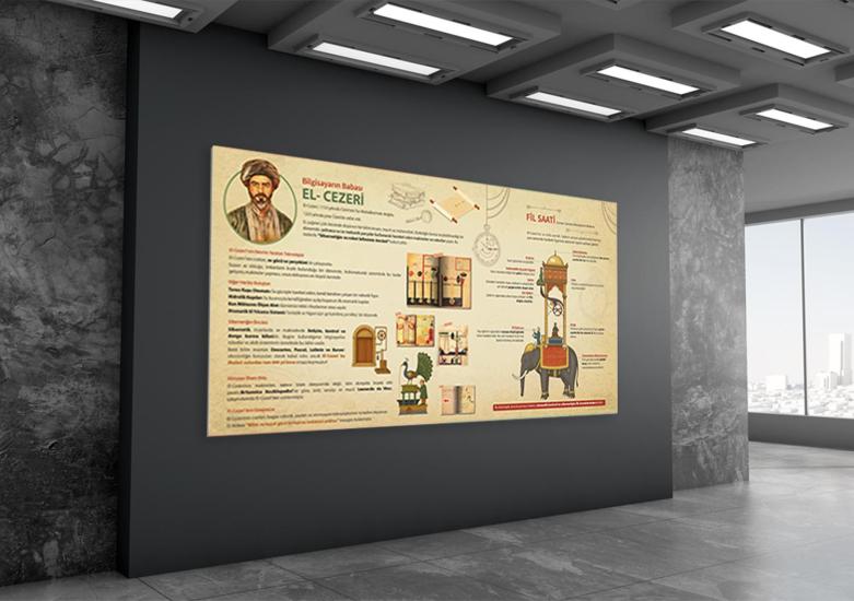 Bilgisayarın Babası El Cezeri Okul Posteri
