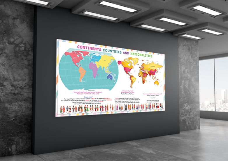 Continents Countries and Nationalities Okul Posteri