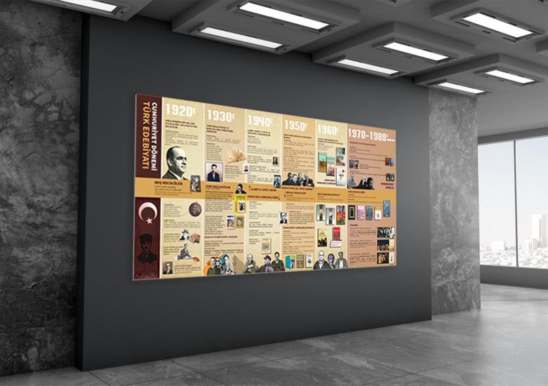 Cumhuriyet Dönemi Türk Edebiyatı Okul Posteri