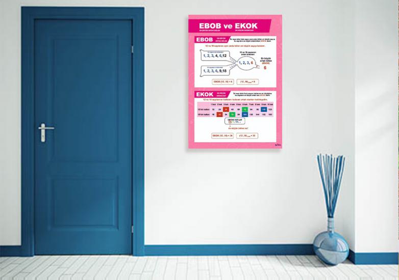 Ebob Ekok Matematik Posteri