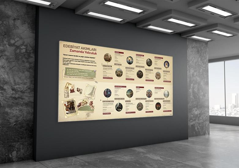 Milli Edebiyat Dönemi Okul Posteri