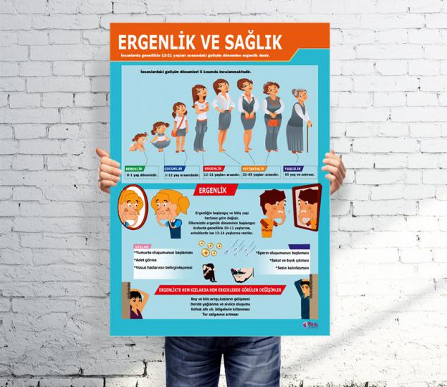 Ergenlik ve Sağlık Afişi