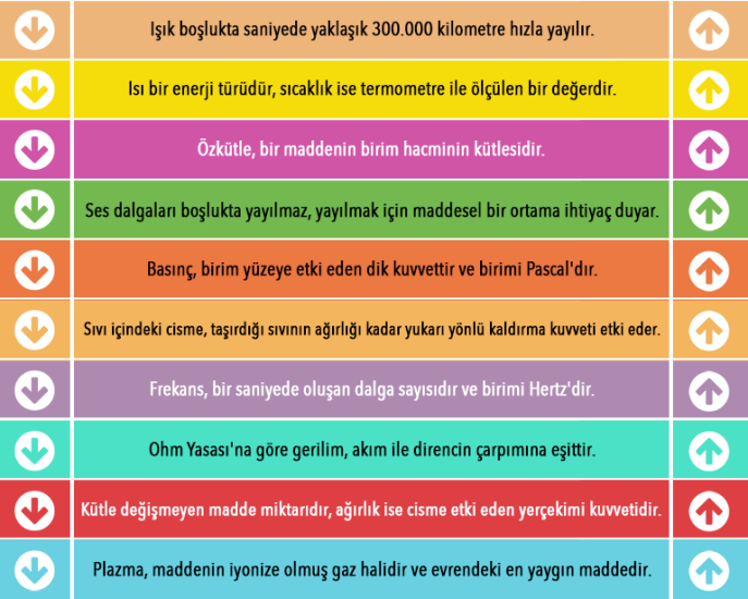 Fizik Merdiven Giydirme 3