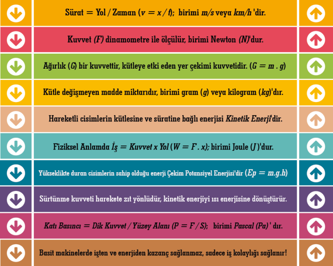 Fizik Merdiven Giydirme 6
