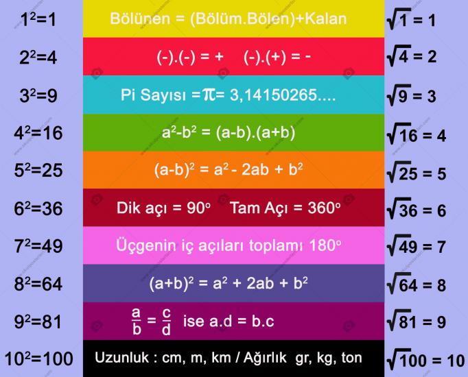 Matematik Merdiven Giydirme 5