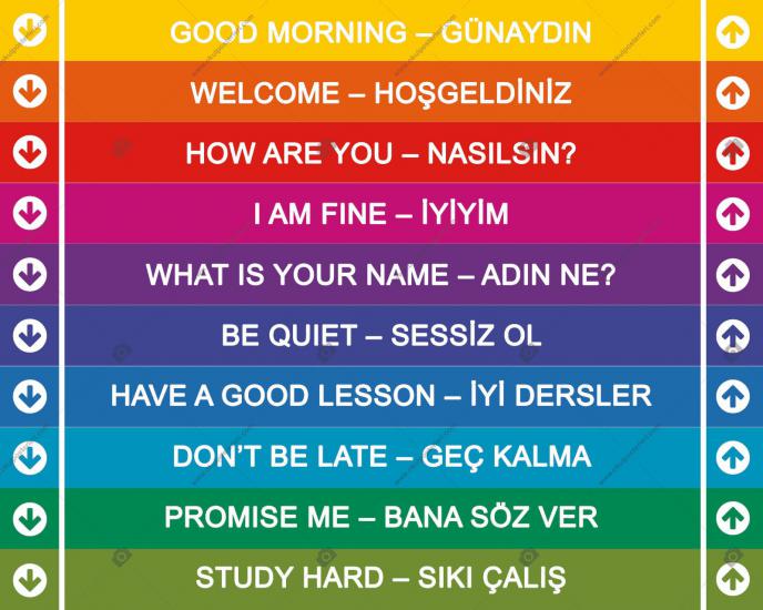 İngilizce Merdiven Yazısı 10