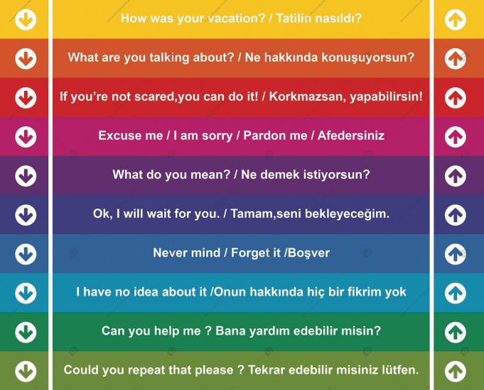 İngilizce Merdiven Yazısı 13