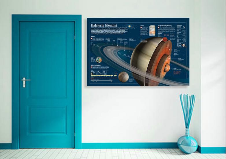 Satürn Gezegeni Okul Posteri