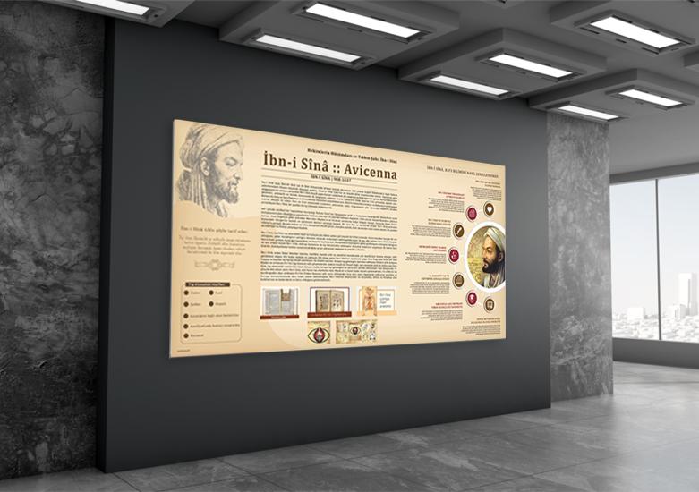 İbn-i Sina  Okul Posteri