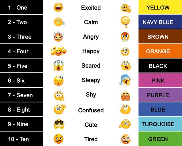 İngilizce Merdiven Yazısı 33