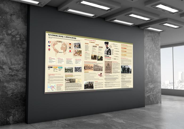 İstiklal Yolculuğu Okul Posteri