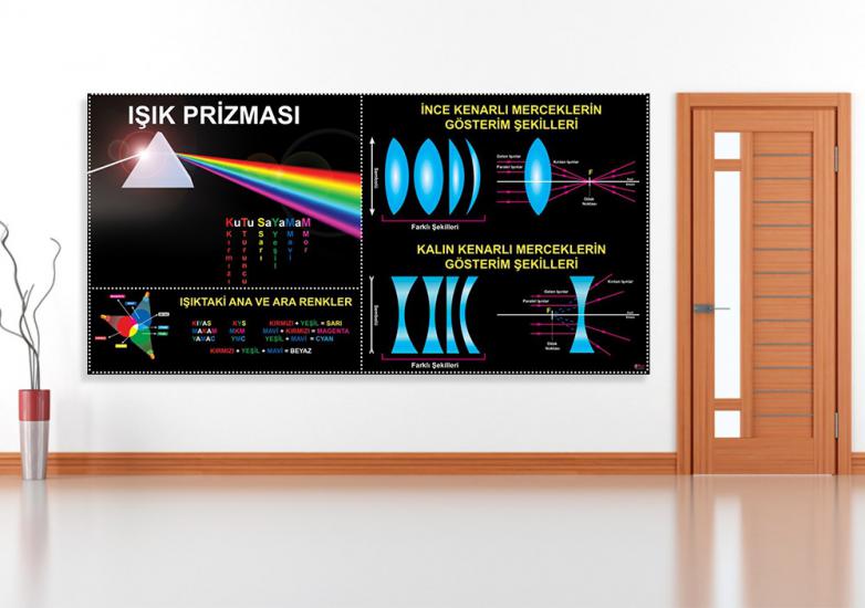 Işık Prizması Okul Posteri 