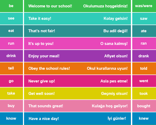 İngilizce Merdiven Yazısı 35