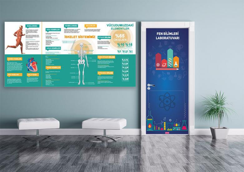 FEN-BİLİMLERİ-LABORATUVARI