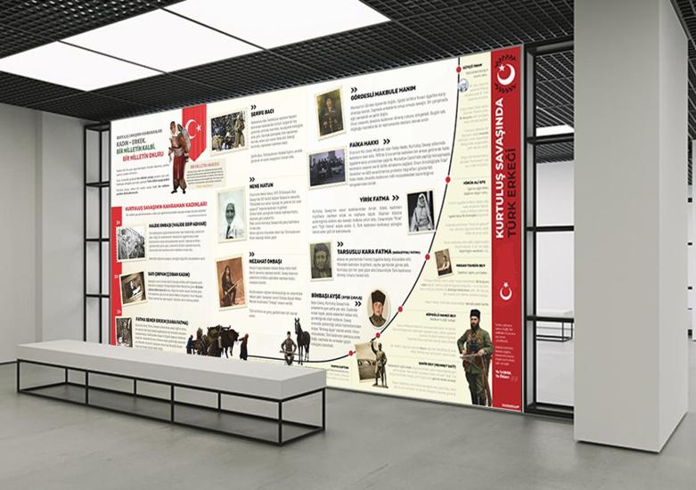 Kurtuluş Savaşı Kahramanları Tarih Posteri