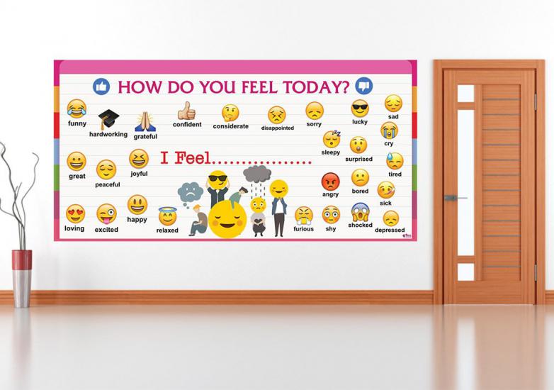 How Do You Feel? Feeling Posteri