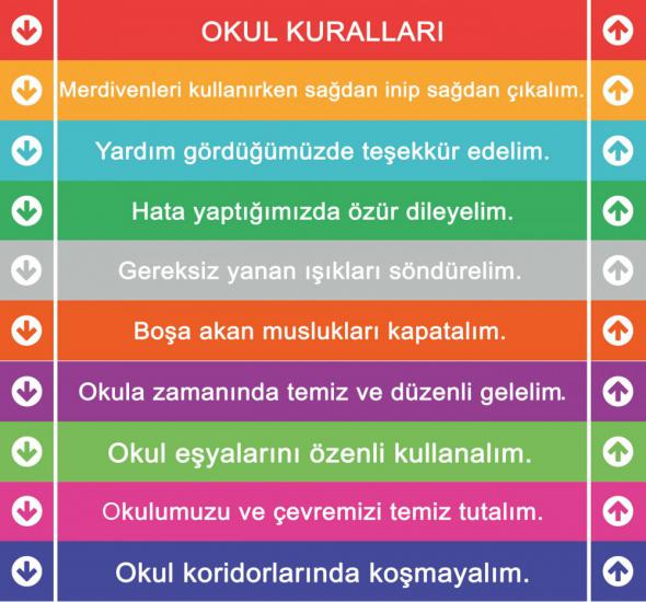 Okul Kuralları Merdiven Yazısı