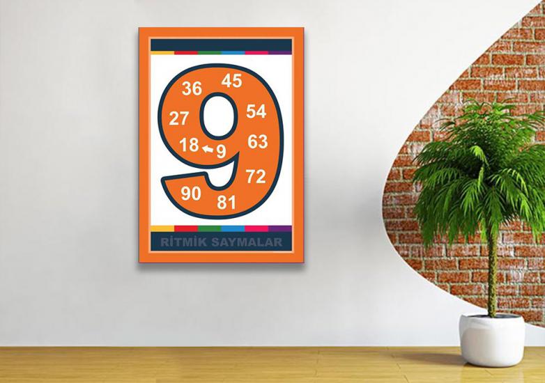 Ritmik Sayma Posteri 9