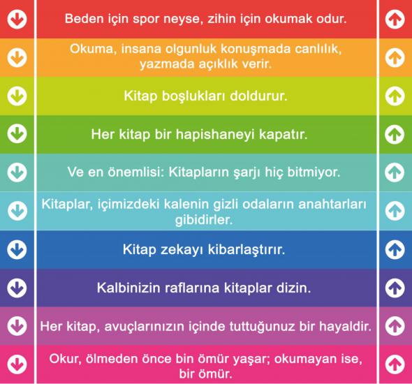 Kitap Okuma Merdiven 2