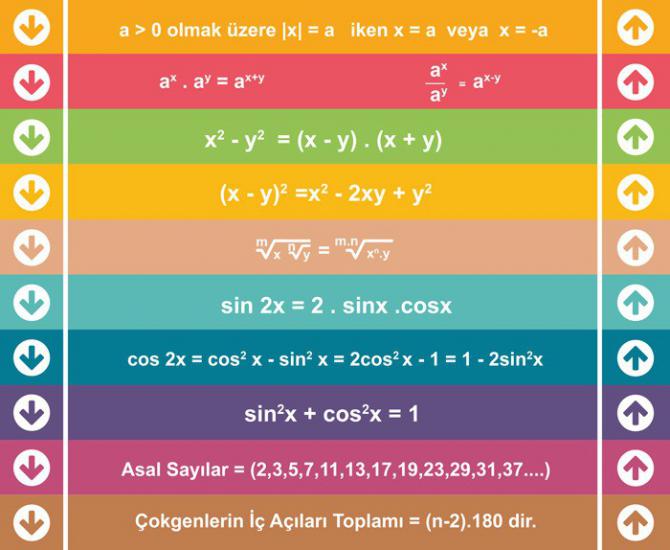 Matematik Merdiven Giydirme 4