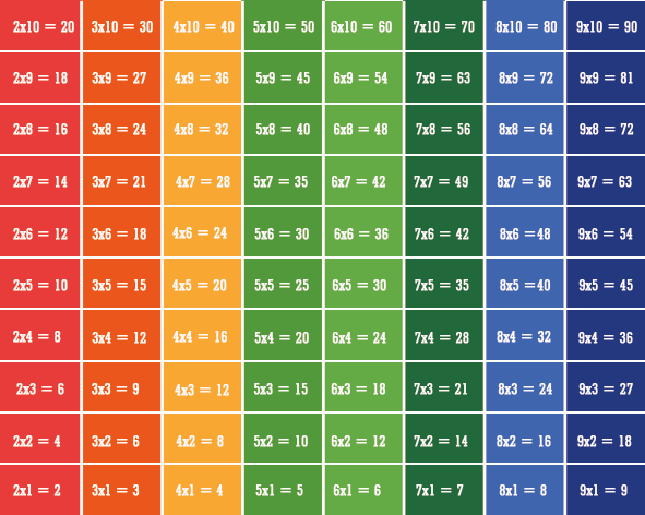 Matematik Merdiven Giydirme 13