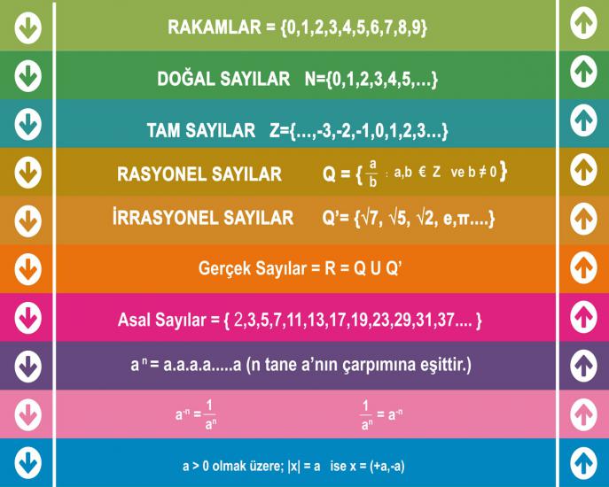 Matematik Merdiven Giydirme 2