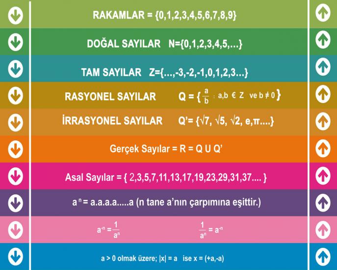 Matematik Merdiven Giydirme 2