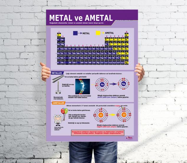 Metal Ametal Afişi
