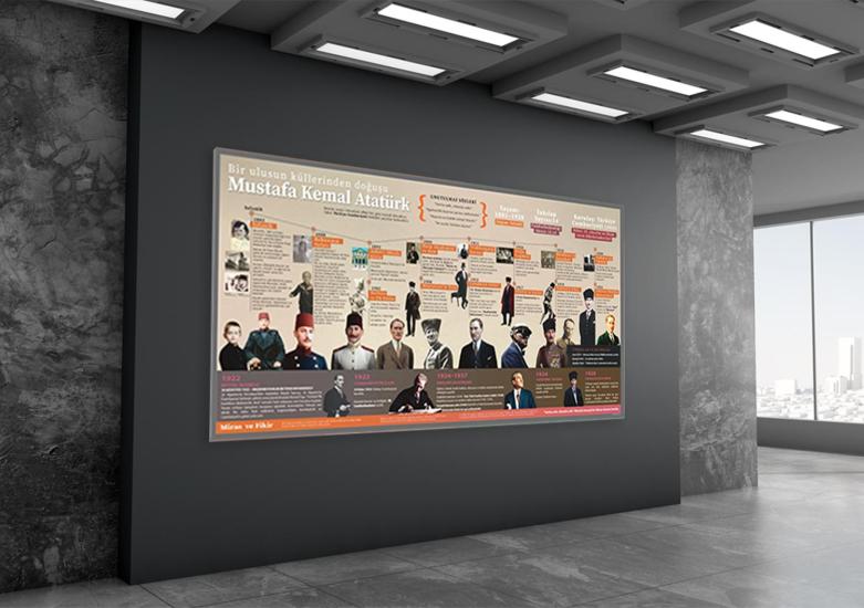 Bir Ulusun Küllerinden Doğuşu Mustafa Kemal Atatürk Posteri