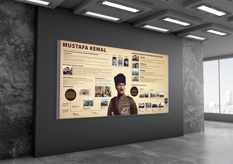 Mustafa Kemal’in Öğrenim Hayatı Okul Posteri