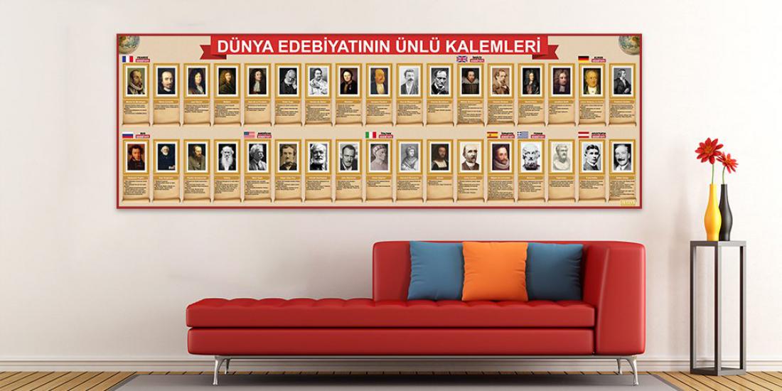 Dünya Edebiyatının Ünlü Kalemleri