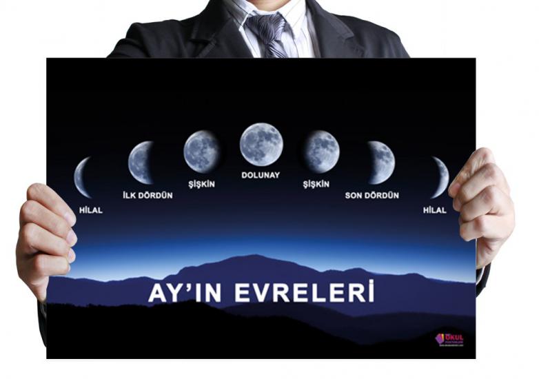 Ayın Evreleri Posteri