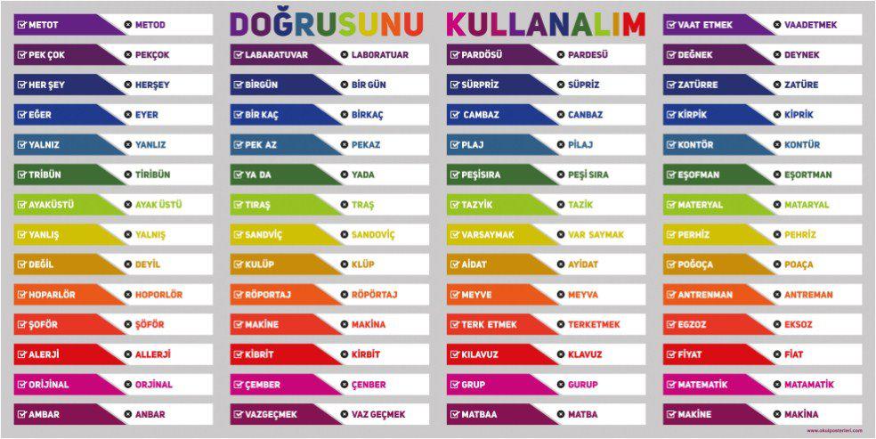 Doğrusunu Kullanalım 1 Okul Posteri