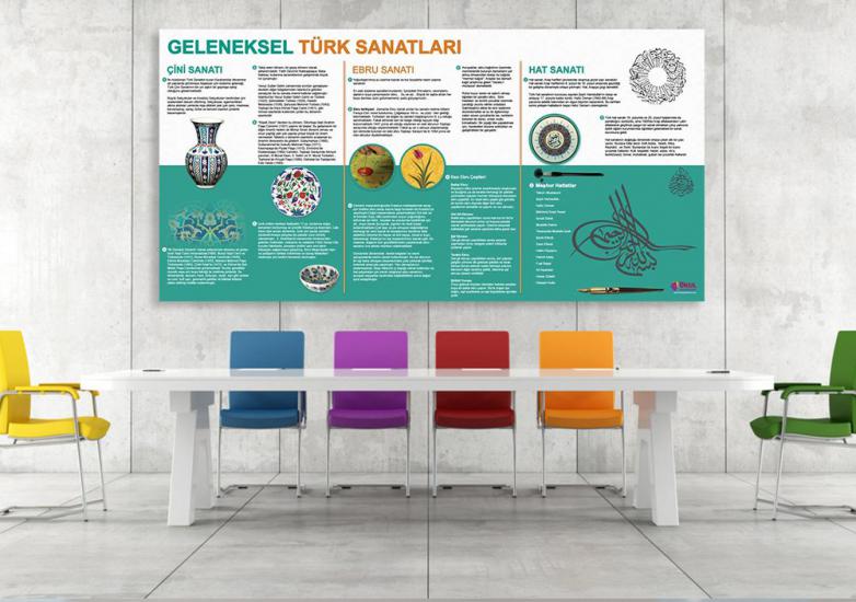 Geleneksel Türk Sanatları 1