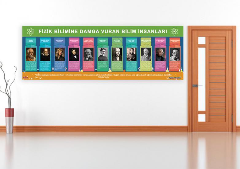 Fizik Bilimine Damga Vuran Bilim İnsanları