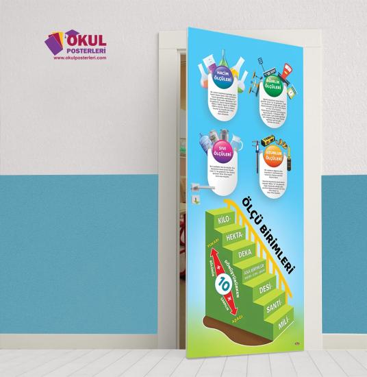 Ölçü Birimleri Matematik Kapı Giydirme 21
