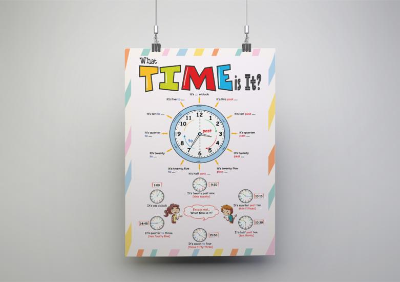What Time is it? Okul Posteri
