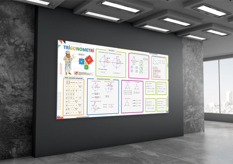 Trigonometri Matematik Afişi