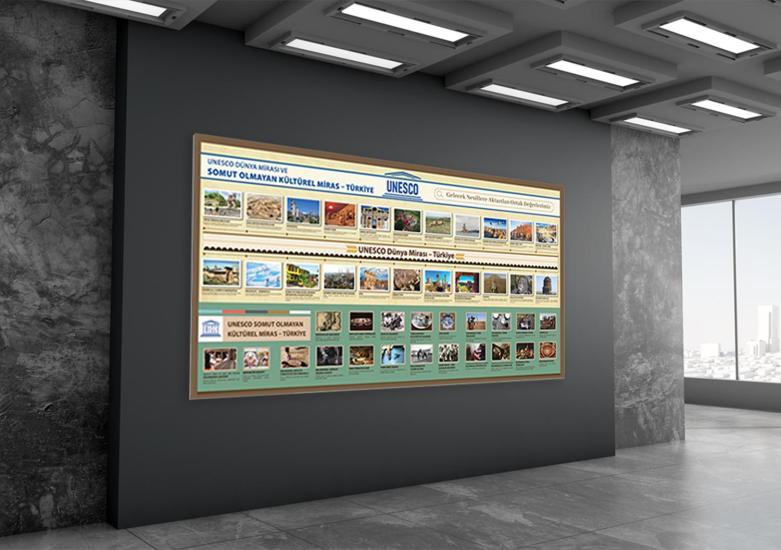 Unesco Dünya Mirası Okul Posteri