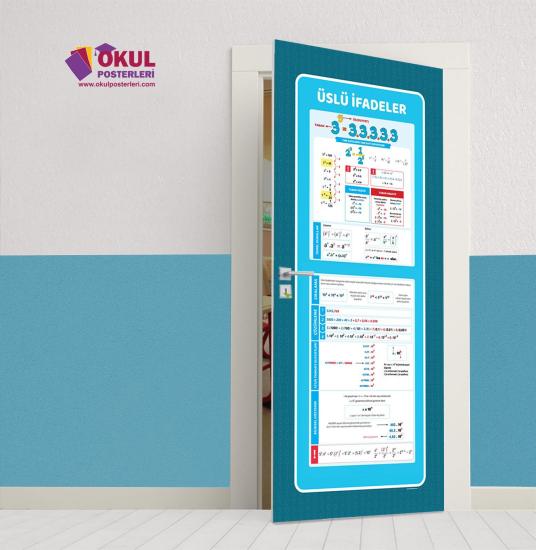 Üslü İfadeler Matematik Kapı Giydirme 23