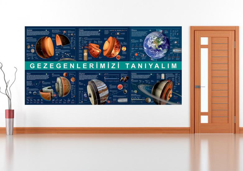 Gezegenlerimizi Tanıyalım 1